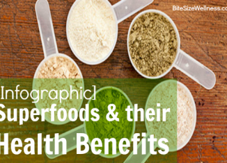 Superfoods and their Health Benefits Infographic