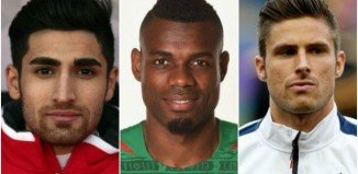 Top 10 World Cup Soccer Players to Look Out For
